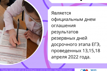 Официальные егэ 2024 результатов. Резервные дни ЕГЭ.