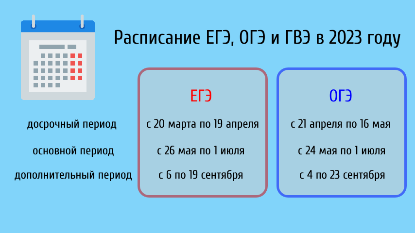 Расписание егэ 2023